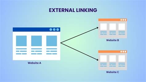 External links .